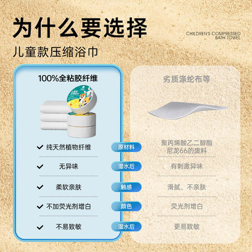 iLilace灵乐熙儿童款压缩浴巾 商品图2