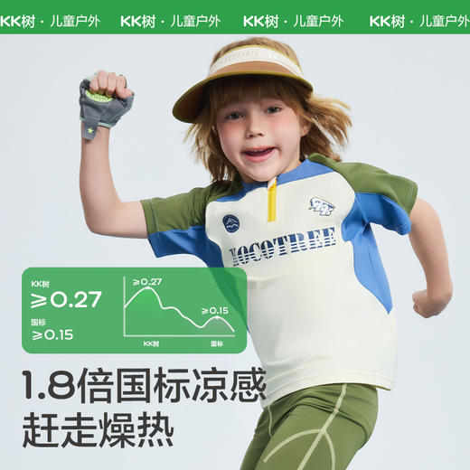 KK树儿童运动T恤男童女孩美式短袖上衣夏季骑行宝宝半袖2025新款美式复古骑行运动T 商品图2