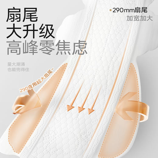 【爆款】凸凸棉隐感极薄4日1夜1超长（6包42片） 商品图3