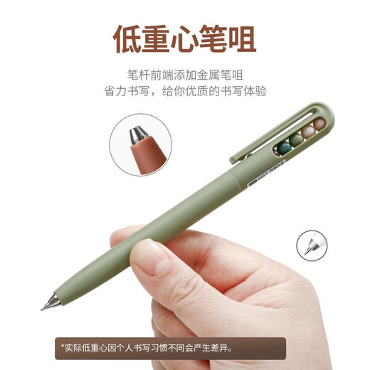 禾硕巧克力豆新款旋转中性笔0.5mm速干CS笔头中性笔 黑色（笔杆颜色随机） 商品图2