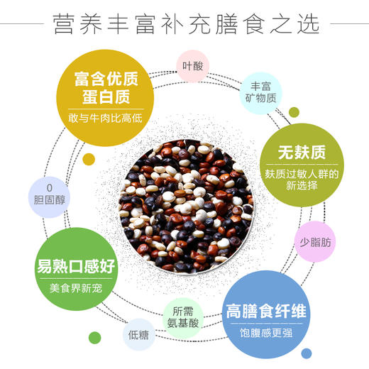 有机三色藜麦米礼盒 三色藜麦礼盒（500g*4袋）2kg/盒装包邮 商品图2
