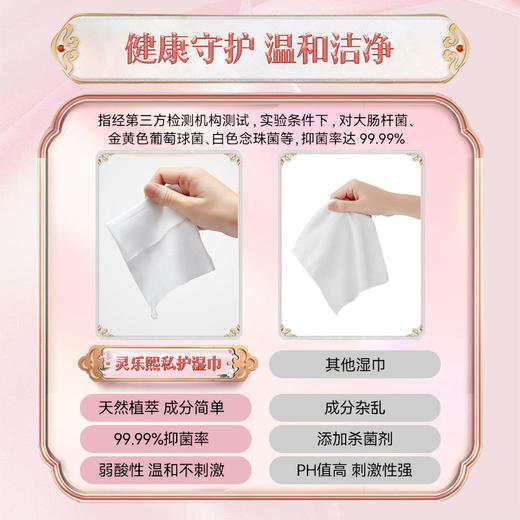 iLilace灵乐熙私护湿巾20片/盒 商品图1