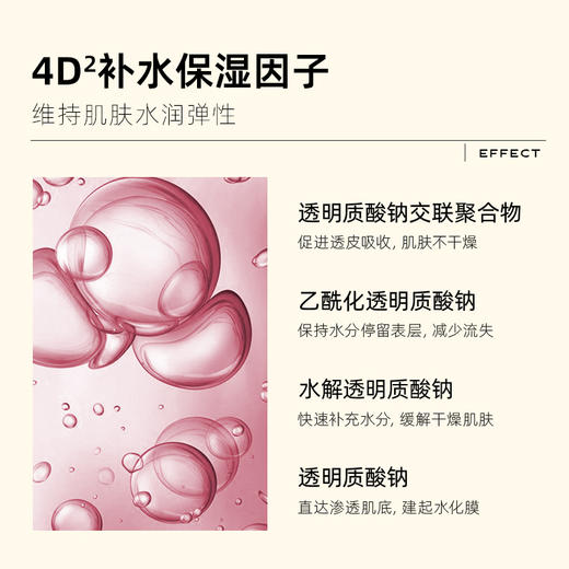 严选 | 乎刻沐浴露 280ml/瓶 果酸款/玻尿酸款/烟酰胺款 高效清洁 水润不紧绷 商品图2