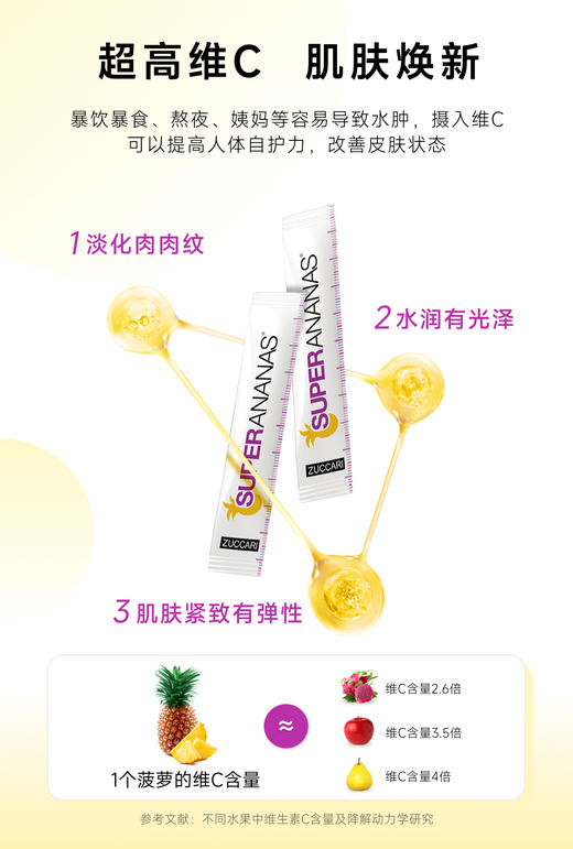 25+熬夜党提亮修复组合，双抗桦树饮+菠萝去水肿 商品图3