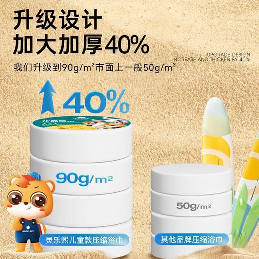 iLilace灵乐熙儿童款压缩浴巾 商品图3