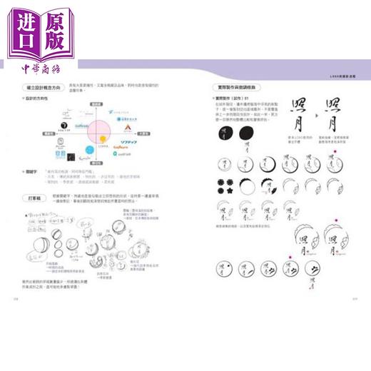 【中商原版】第一次做LOGO 就专业 港台艺术原版 佐藤浩二 原点出版 商品图1
