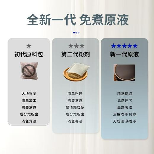 爆卖中！！49抢3盒【郑州大学药学院研发】草本泡脚液！成分道地 工艺古法 配比科学 商品图2