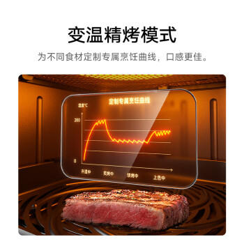 米家小米智能空气炸锅P1 家用多功能电炸锅 烤红薯薯条鸡翅免翻面 透明可视化 厨房台式大容量6.5升 /家用电器 /厨房小电 /空气炸锅 商品图4