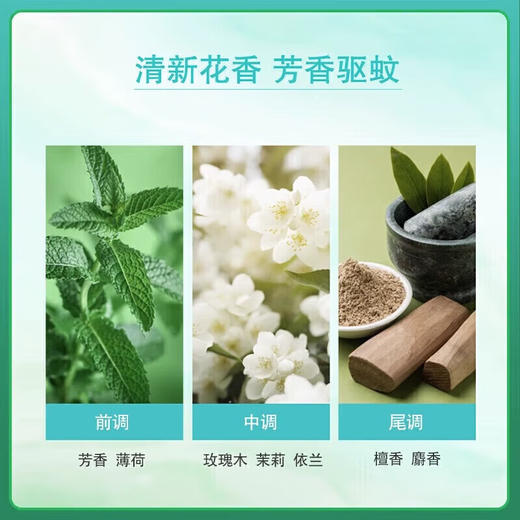 【特惠】六神驱蚊花露水180ml（新老包装随机） 商品图3