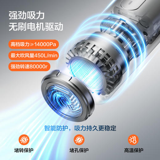 亿力车载锂电吸尘器大吸力无线汽车家用大功率强力车内小型手持式 商品图2