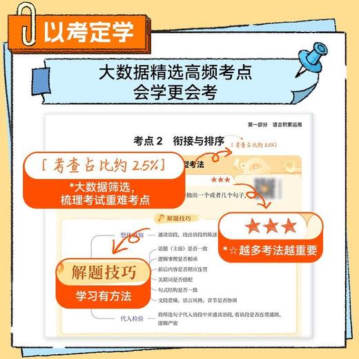 【初中通用】《猿辅导秒记系列》语文数学英语物理化学任选 一本搞懂初中三年核心考点 商品图2