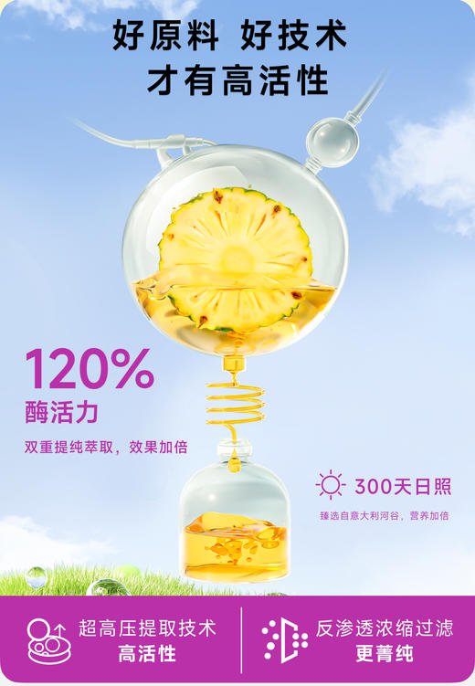 25+熬夜党提亮修复组合，双抗桦树饮+菠萝去水肿 商品图4