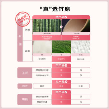 南极人天然生态碳化头层水磨竹青 竹席凉席 单人席子90*190【双面可用】 商品图4