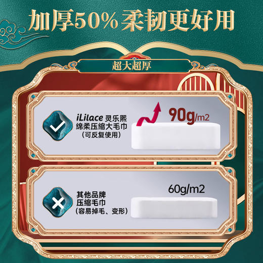 iLilace灵乐熙一次性绵柔压缩毛巾【大老婆款】20粒/袋 商品图3