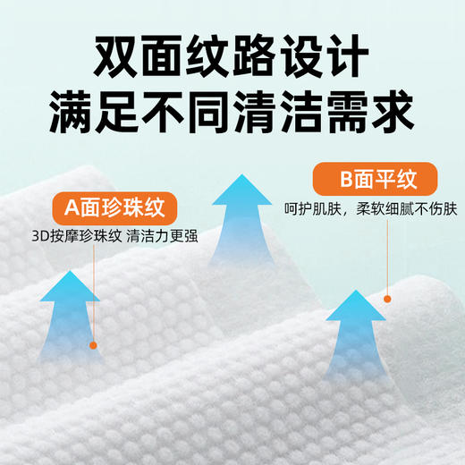 若禺RoyoPanda婴儿湿巾洁净系列60片/包加大加厚EDI纯水洁净舒适1件5包RW1702 商品图3