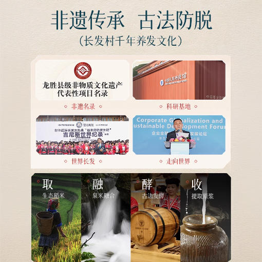 【下单赠防脱洗发水50g*2+养发乳50g*2】长发小寨 淘米水固发防脱强韧控油去屑洗发水/养发乳 商品图5