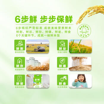 金龙鱼长粒香大米东北大米稻谷鲜生长粒香10斤 6步鲜技术鲜米 商品图1