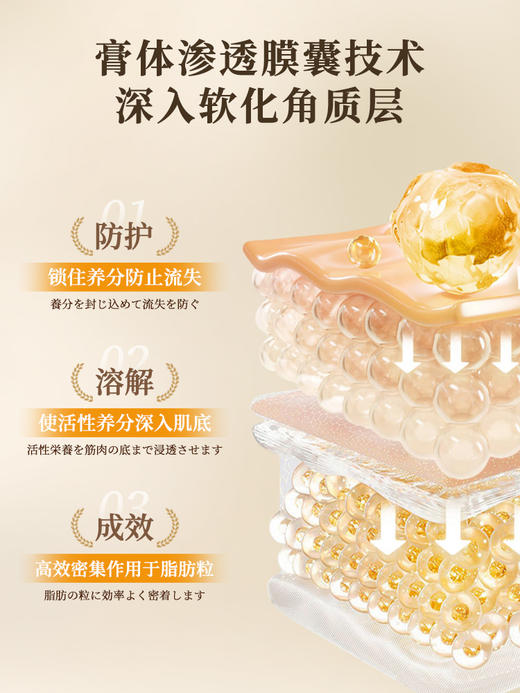 【升级版】美人姬角质粒软化啫喱系列去脂肪粒汗管粒小肉芽扁平疣温和剥落软化修护 商品图3