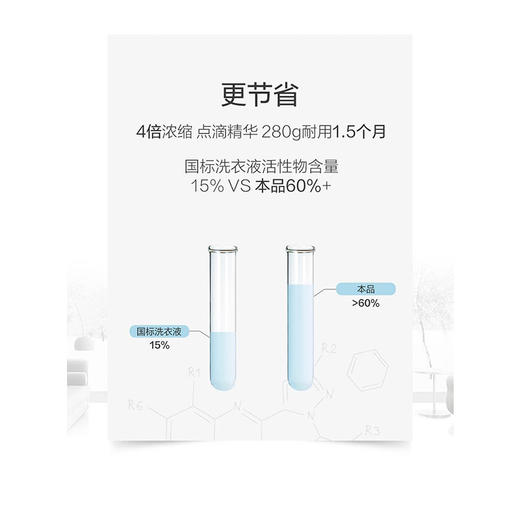 纤见卡萨帝3腔/4腔精萃洗衣液补充装230ml/瓶*3瓶 商品图2