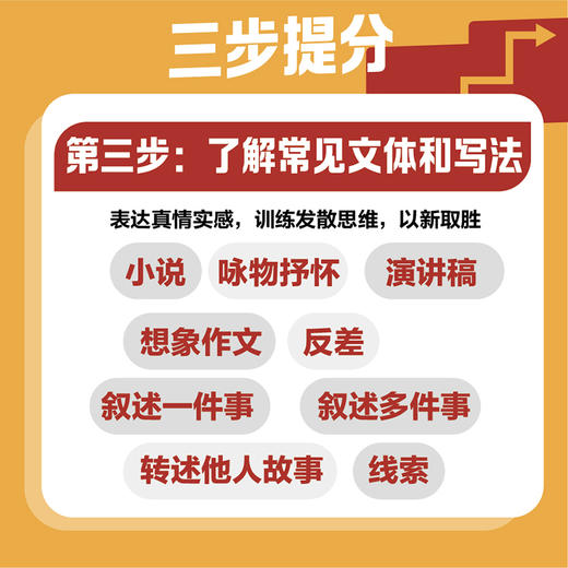 中考作文提分三步法 中考阅卷组组长的中考作文提分技巧 36个中考作文关键主题 商品图3