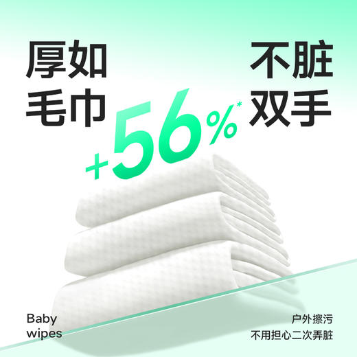 【特惠价】 BBG潮玩湿巾12抽*20包 商品图6
