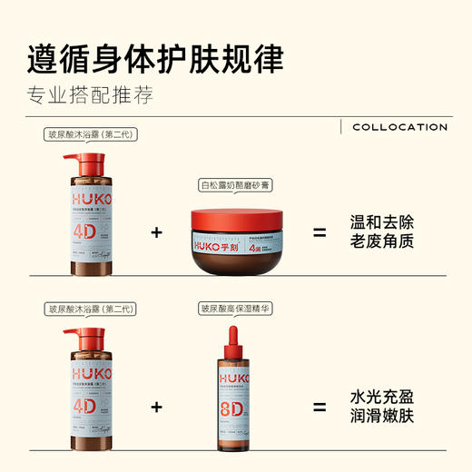 严选 | 乎刻沐浴露 280ml/瓶 果酸款/玻尿酸款/烟酰胺款 高效清洁 水润不紧绷 商品图4