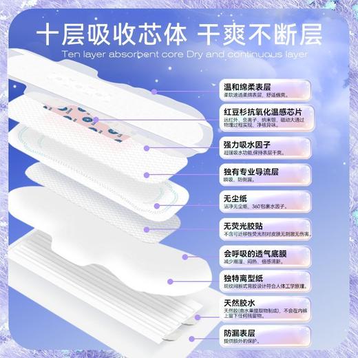 iLilace灵乐熙卫生巾组合套装74片 商品图2