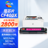 绘威CF400A硒鼓大容量 11700页/四色 201A易加粉四色套装 适用惠普HP M252N M252dn M252dw M274N M277DW M277N墨盒hp201A hp252 商品缩略图4