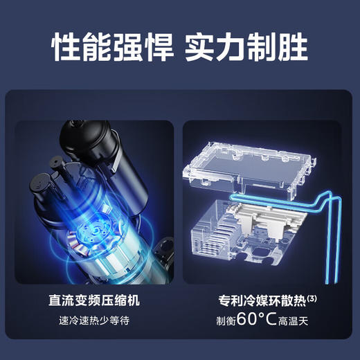 【国补15%】美的大3匹挂机 KFR-72GW/G1-1A新一级能效省电 变频冷暖 客厅商用壁挂式空调 商品图5