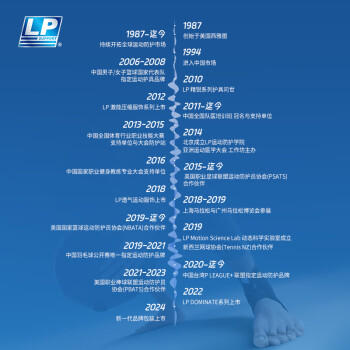 LP733CN专业透气运动护膝双弹簧支撑深蹲稳定髌骨半月板强减负均码 商品图1