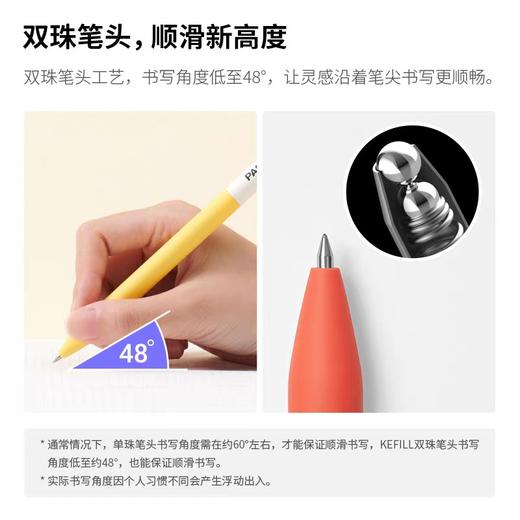 Kaco初心年度中性笔套装（颜色随机） 商品图3
