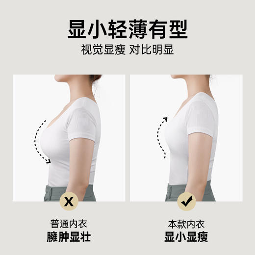 D1-【B-E】润微胸大显小内衣女显瘦大码无痕细肩带收副乳调整型凉感文胸薄款   氧气夏沫
 商品图2