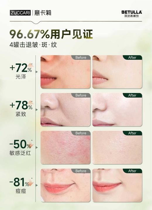 25+熬夜党提亮修复组合，双抗桦树饮+菠萝去水肿 商品图5