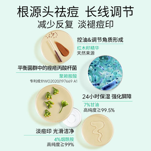 Topicrem特碧润祛痘控油CP  祛痘控油平衡乳 & 祛痘控油精华  全链路根源快速祛痘淡痘印  减少痘痘减少反复  无需建立耐受  敏肌可用 商品图1