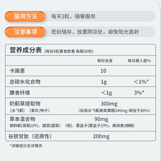 NOW Liver Refresh奶蓟护旰胶囊90粒/瓶 商品图3