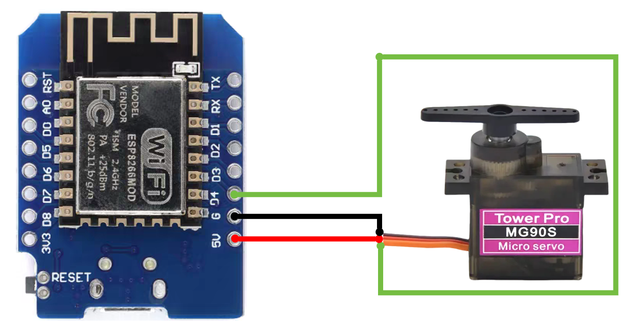 新版物联网作品--远程手指