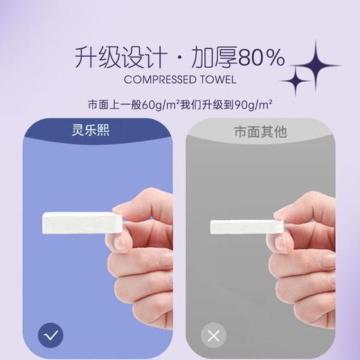 iLilace灵乐熙一次性压缩毛巾【运动风】 商品图2