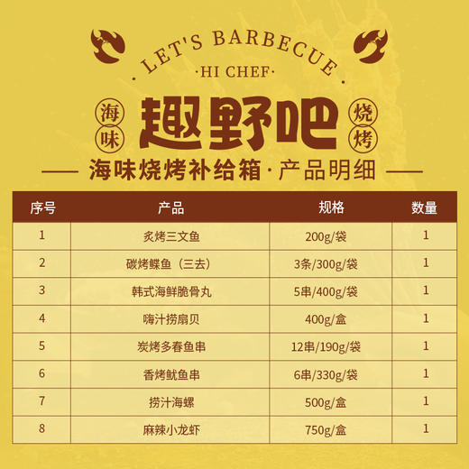海大厨-烧烤礼盒 商品图1