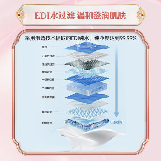iLilace灵乐熙私护湿巾20片/盒 商品图3