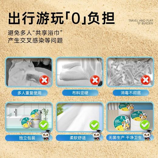 iLilace灵乐熙儿童款压缩浴巾 商品图1