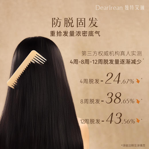 【现货速发】DearIrean 独特艾琳臻萃防脱特证止痒去屑控油蓬松密发固发新款男女洗发水350ml 商品图1