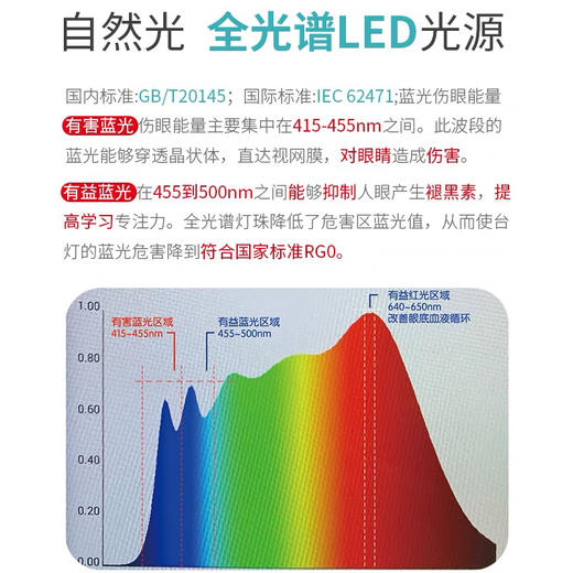优童台灯护眼灯U1P-S   视光1  全光谱护眼灯台灯学生插电式灯光 商品图3