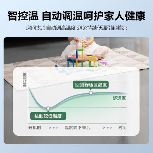 【国补15%】美的大3匹挂机 KFR-72GW/G1-1A新一级能效省电 变频冷暖 客厅商用壁挂式空调 商品图4