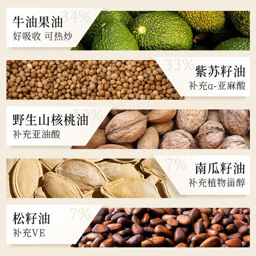 【平衡油】牛油果松籽食用植物调和油500mL可热炒 商品图2