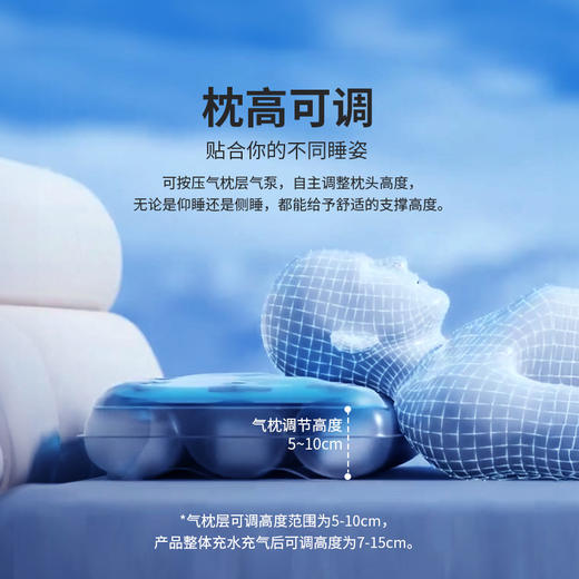 【顺丰直发】2025新款nitetronic 添眠水气浮力枕F1流体力学清凉助眠 商品图1