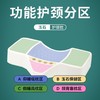 iLilace灵乐熙玉石护颈枕 商品缩略图3