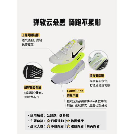 【授权链齐全】Nike耐克JOURNEY RUN-109公路专业跑步鞋缓震 商品图2