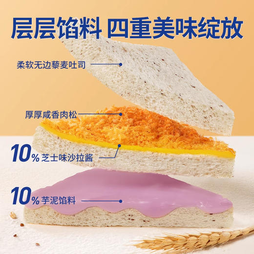 豪士藜麦芋泥芝士三明治丨三色藜麦 × 绵密芋泥 × 拉丝芝士，三重口感 + 四重营养的神仙组合！ 商品图4