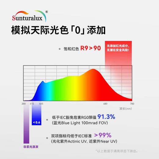 霍尼韦尔（Honeywell）立式护眼台灯学习灯LED全光谱类太阳光落地大路灯儿童卧室书房_【店长推荐】天际光HWL-02Max 商品图4