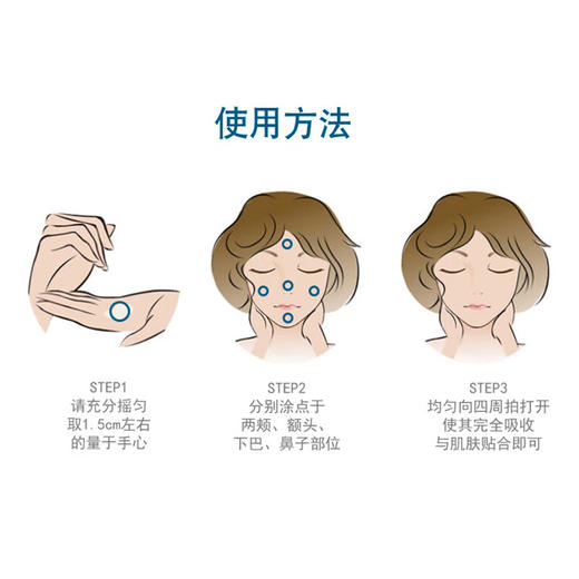 【保税仓】SOFINA/苏菲娜 蓝小花滋润防晒霜30g 商品图4